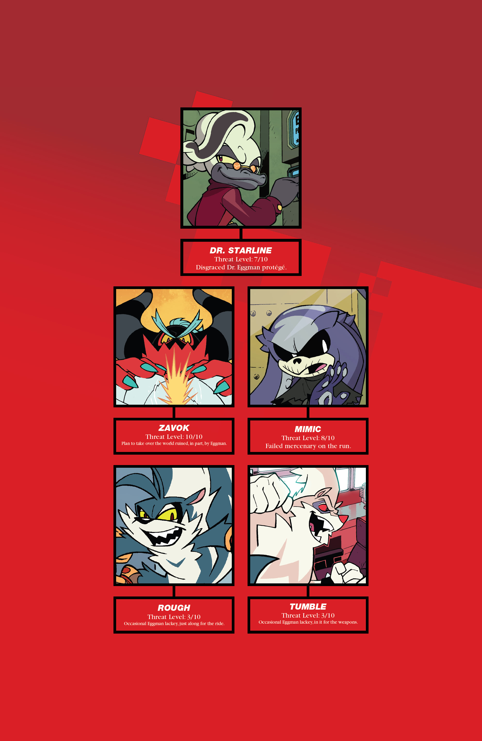 Sonic The Hedgehog: Bad Guys (2020): Chapter 4 - Page 3