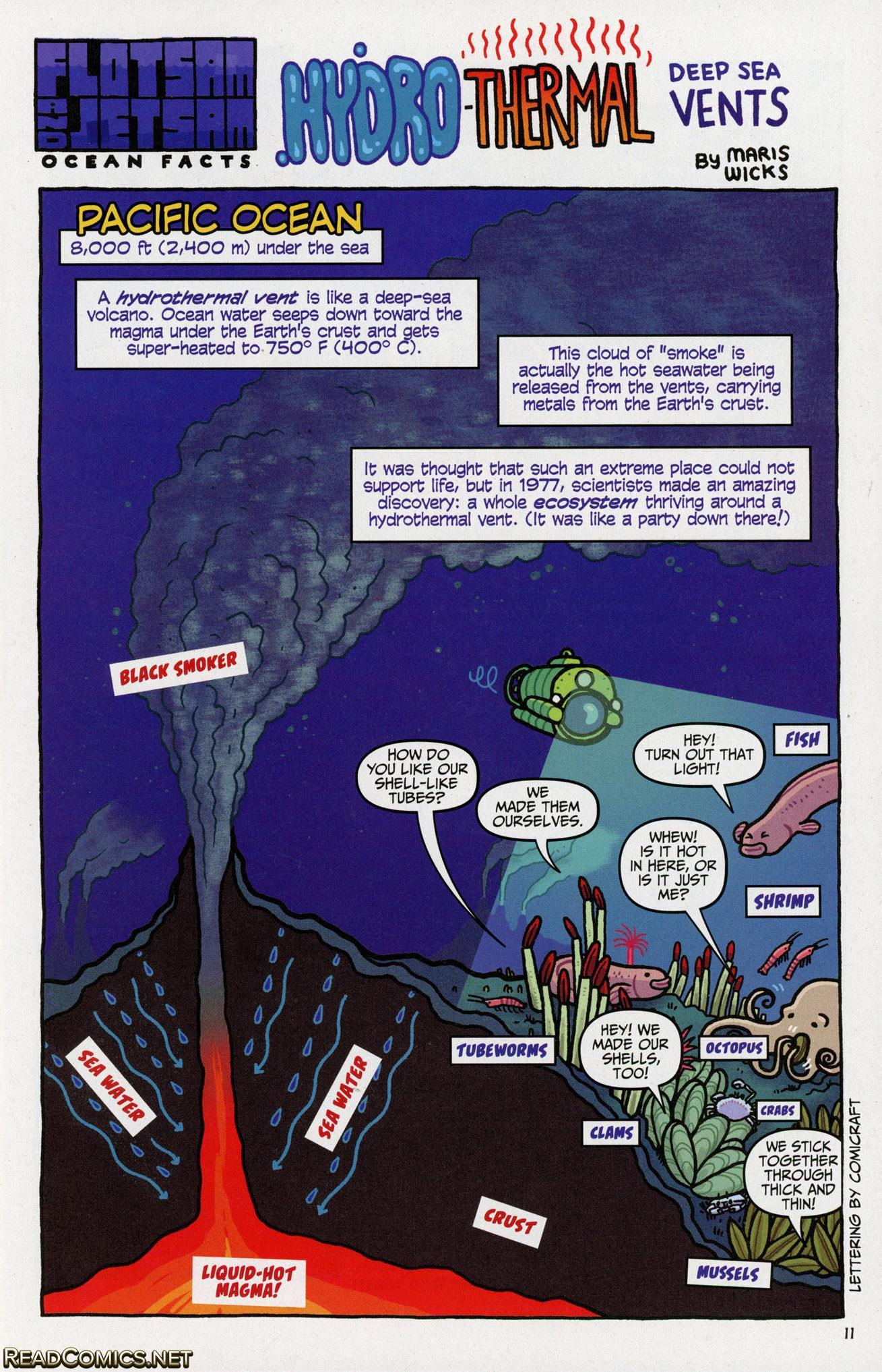 SpongeBob Comics (2011-): Chapter 40 - Page 13