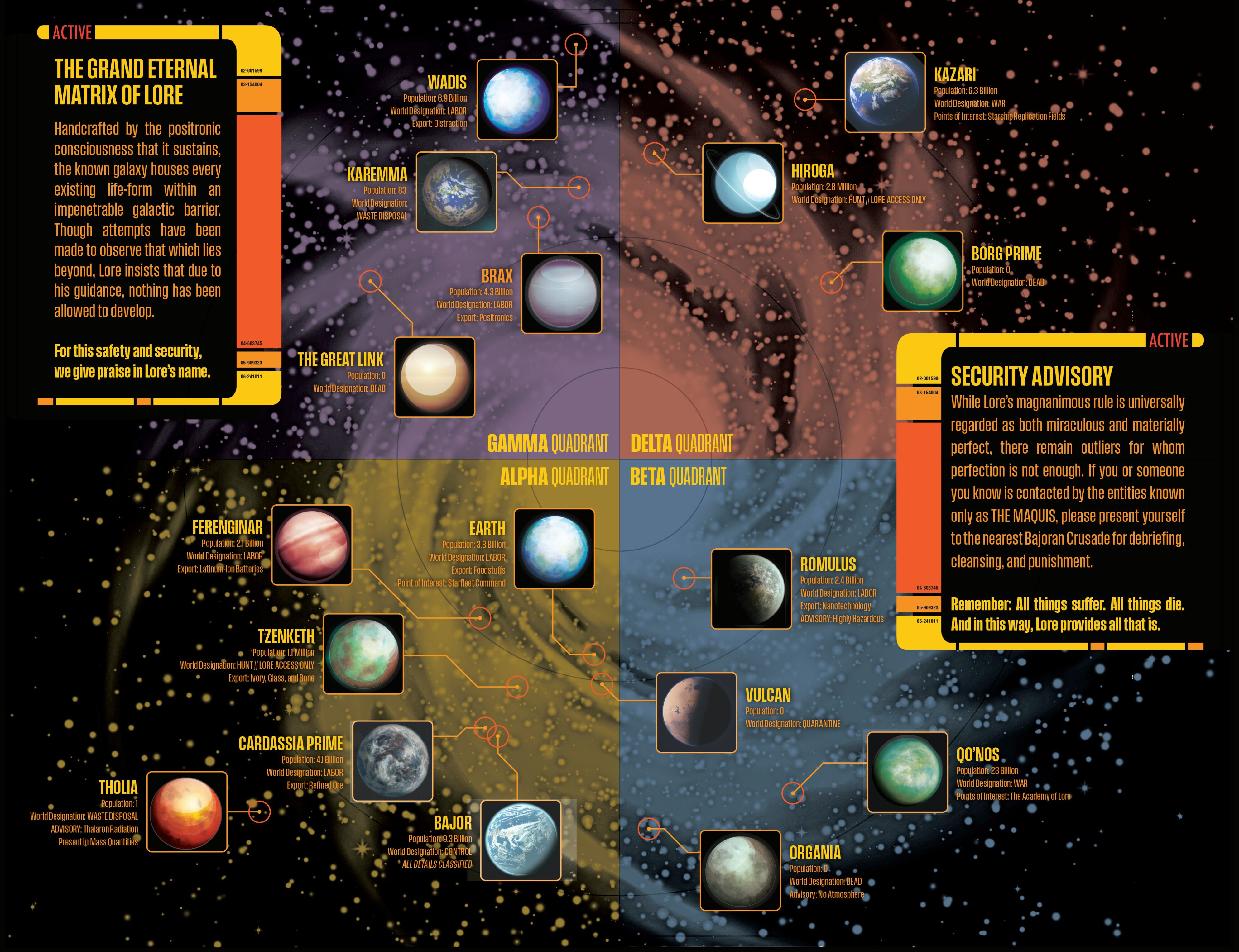 Star Trek: Lore War (2025-): Chapter 1 - Page 4