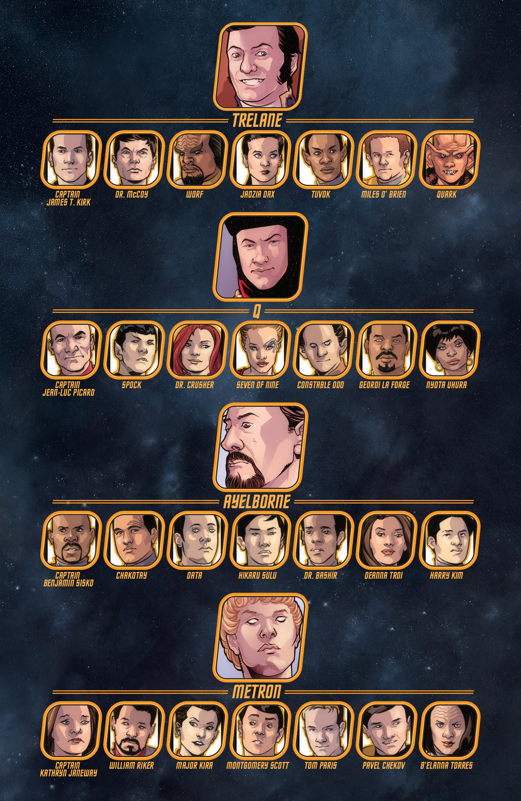 Star Trek: The Q Conflict (2019): Chapter 5 - Page 3