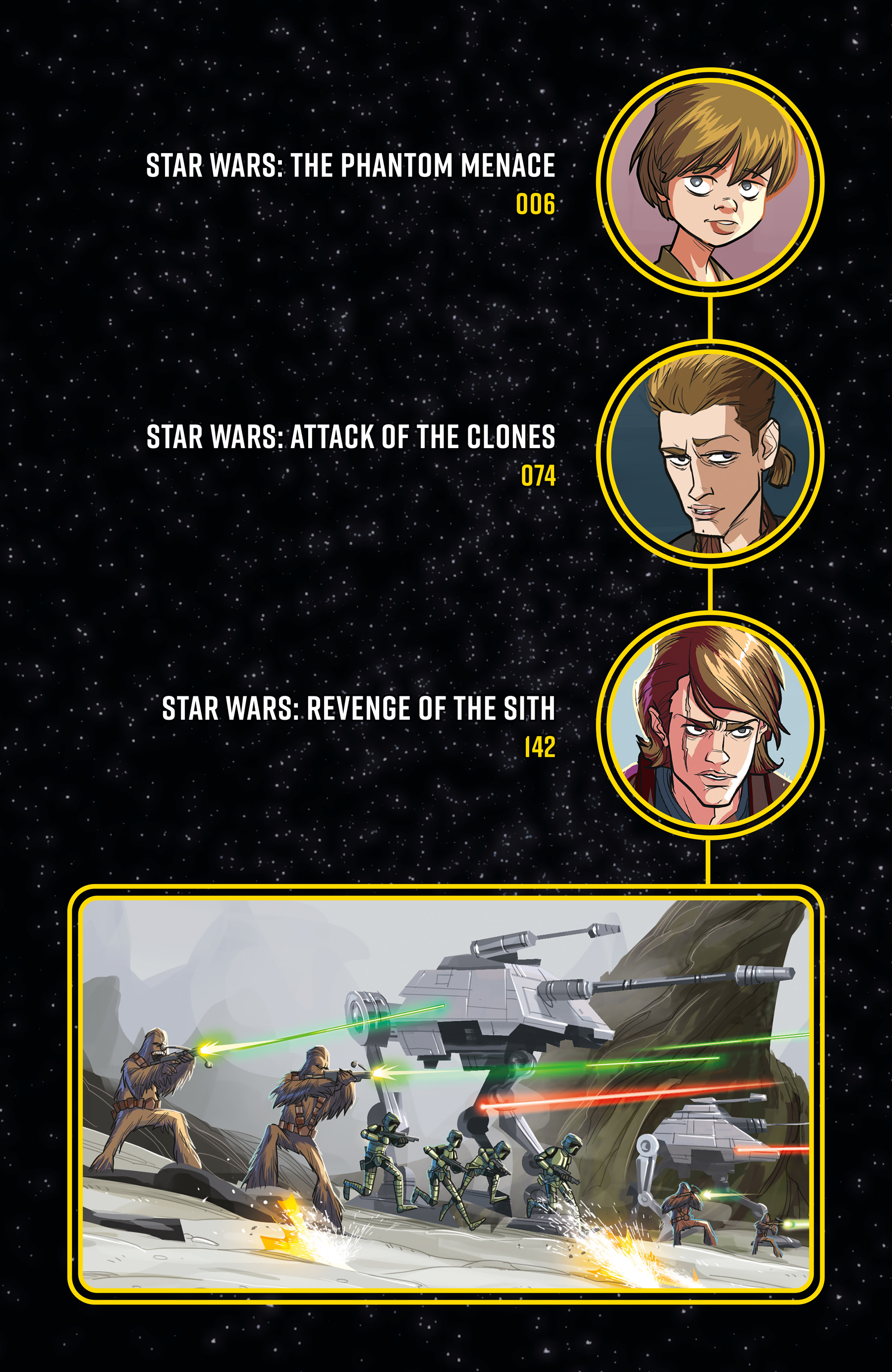 Star Wars: The Prequel Trilogy - Graphic Novel (2024): Chapter TP - Page 6