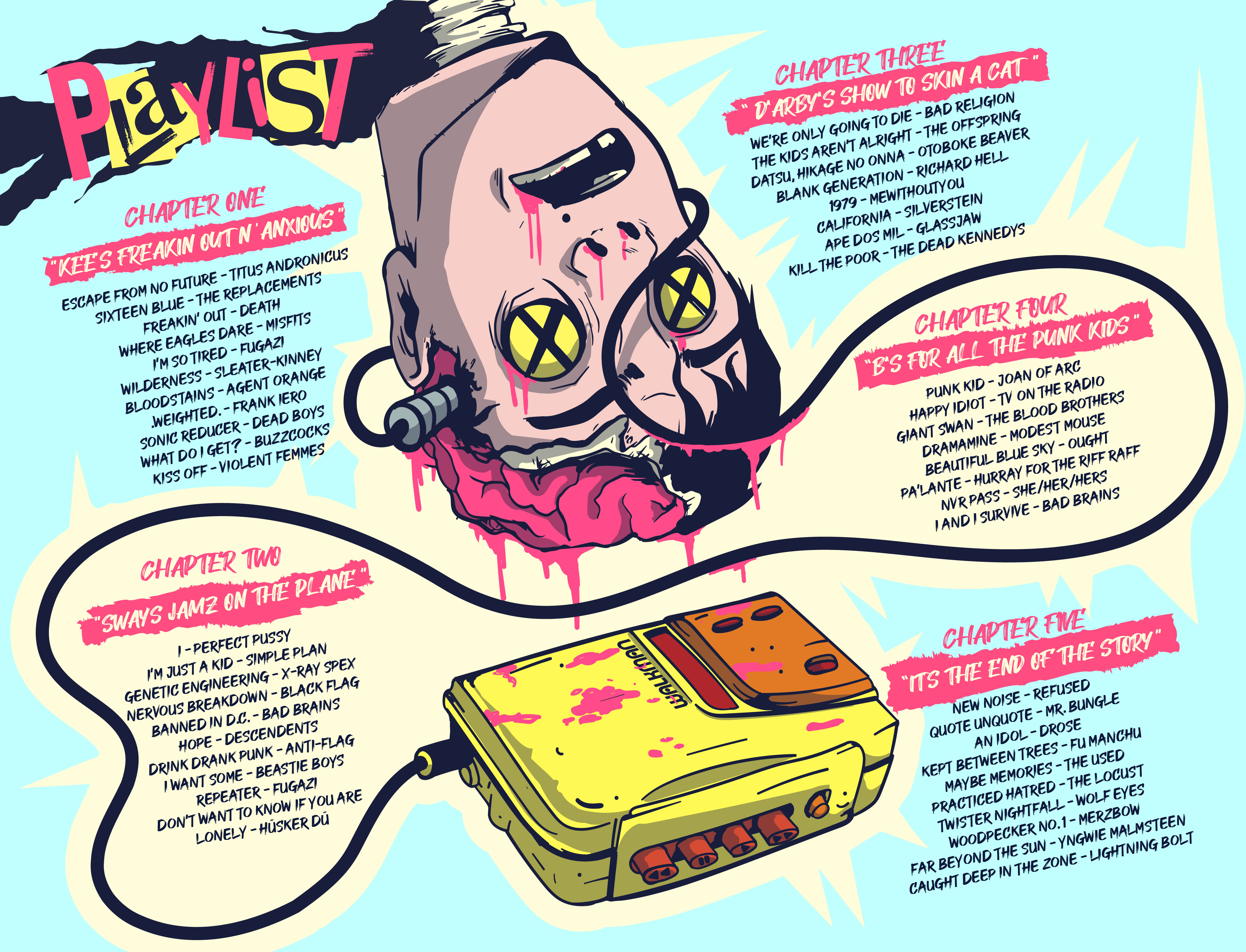 Terminal Punks (2021): Chapter TPB - Page 4