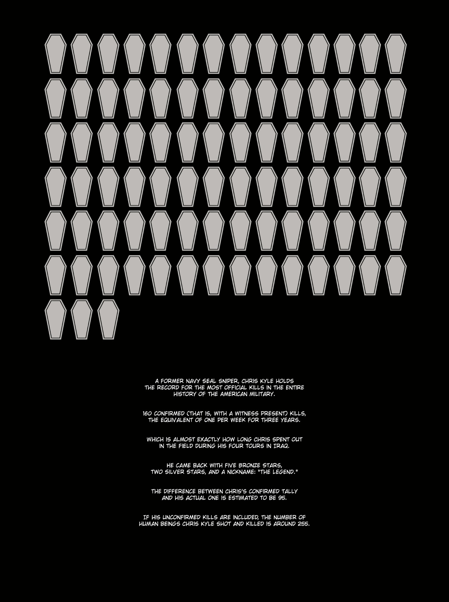 The Man Who Shot Chris Kyle (2020-): Chapter 1 - Page 11
