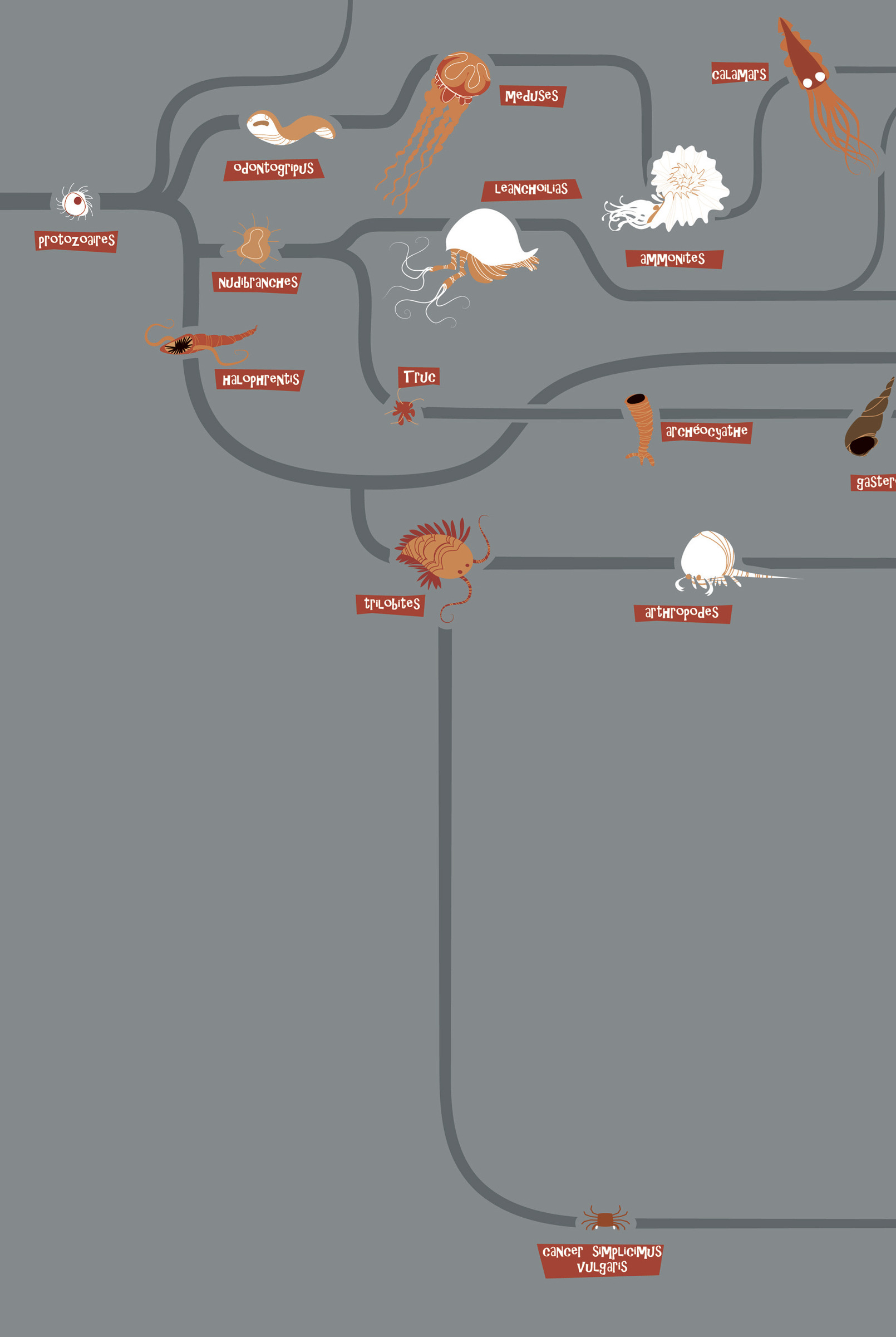The March of the Crabs (2015-): Chapter 3 - Page 2