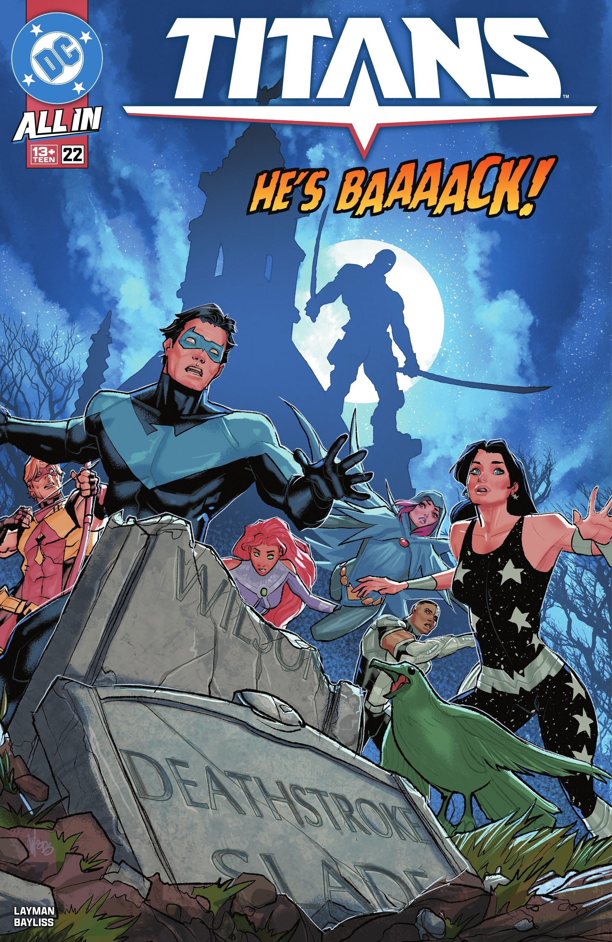 Titans (2023-): Chapter 22 - Page 1