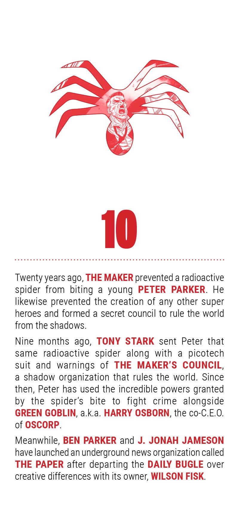 Ultimate Spider-Man Infinity Comic (2024-): Chapter 10 - Page 3