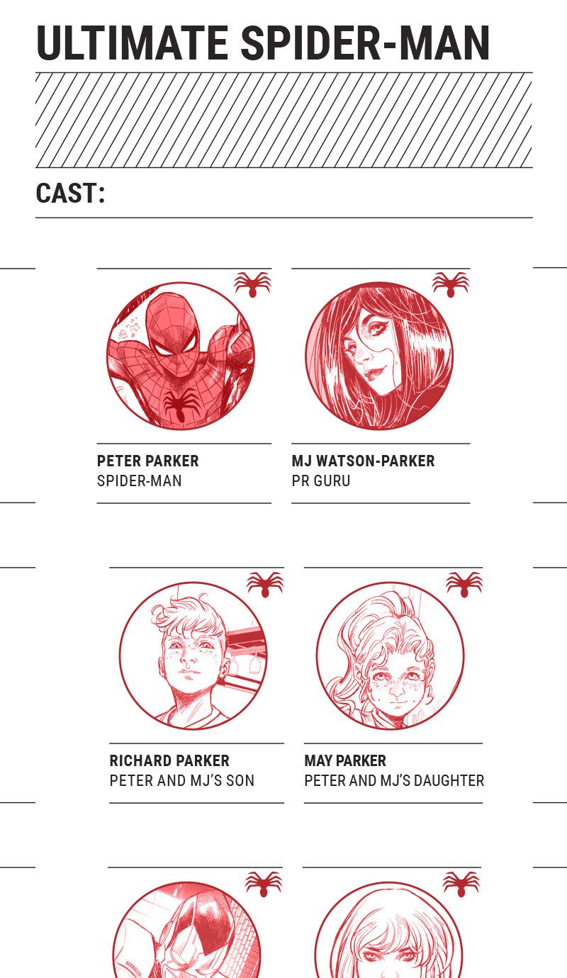Ultimate Spider-Man Infinity Comic (2024-): Chapter 11 - Page 5