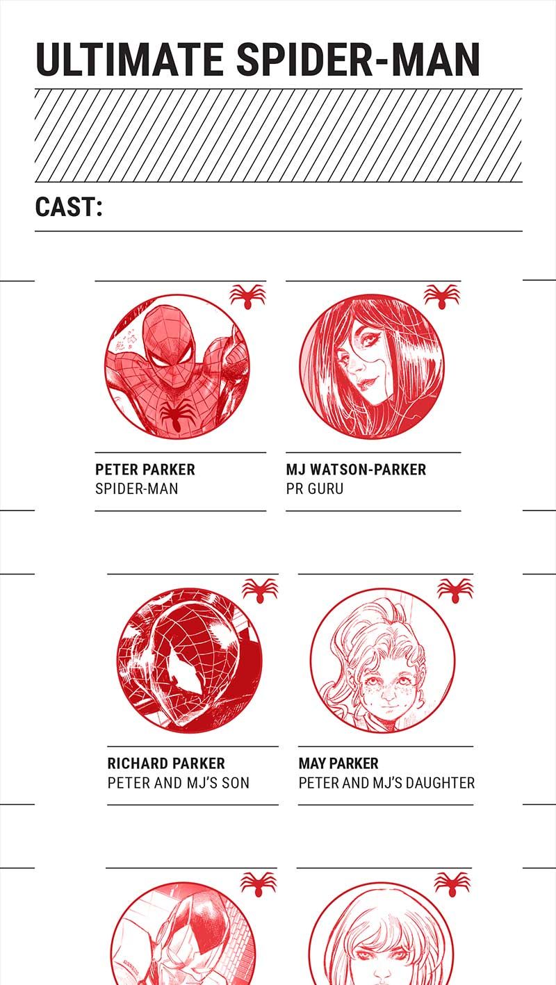 Ultimate Spider-Man Infinity Comic (2024-): Chapter 15 - Page 3