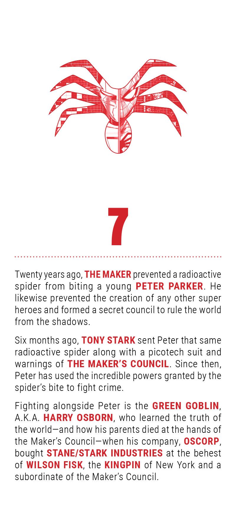 Ultimate Spider-Man Infinity Comic (2024-): Chapter 7 - Page 3