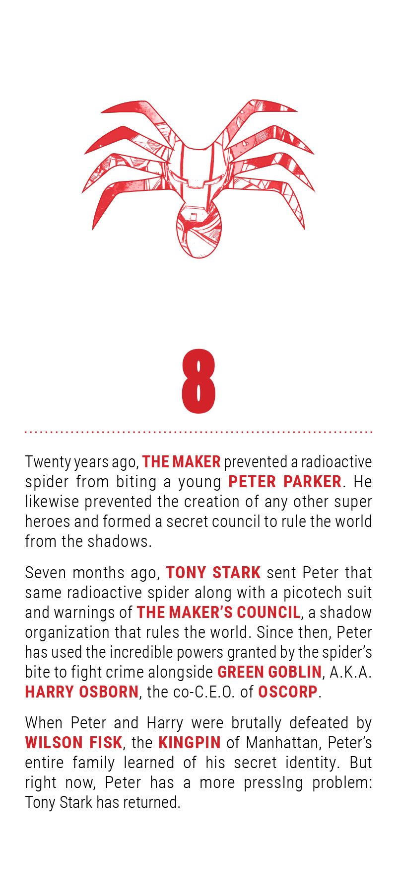 Ultimate Spider-Man Infinity Comic (2024-): Chapter 8 - Page 3