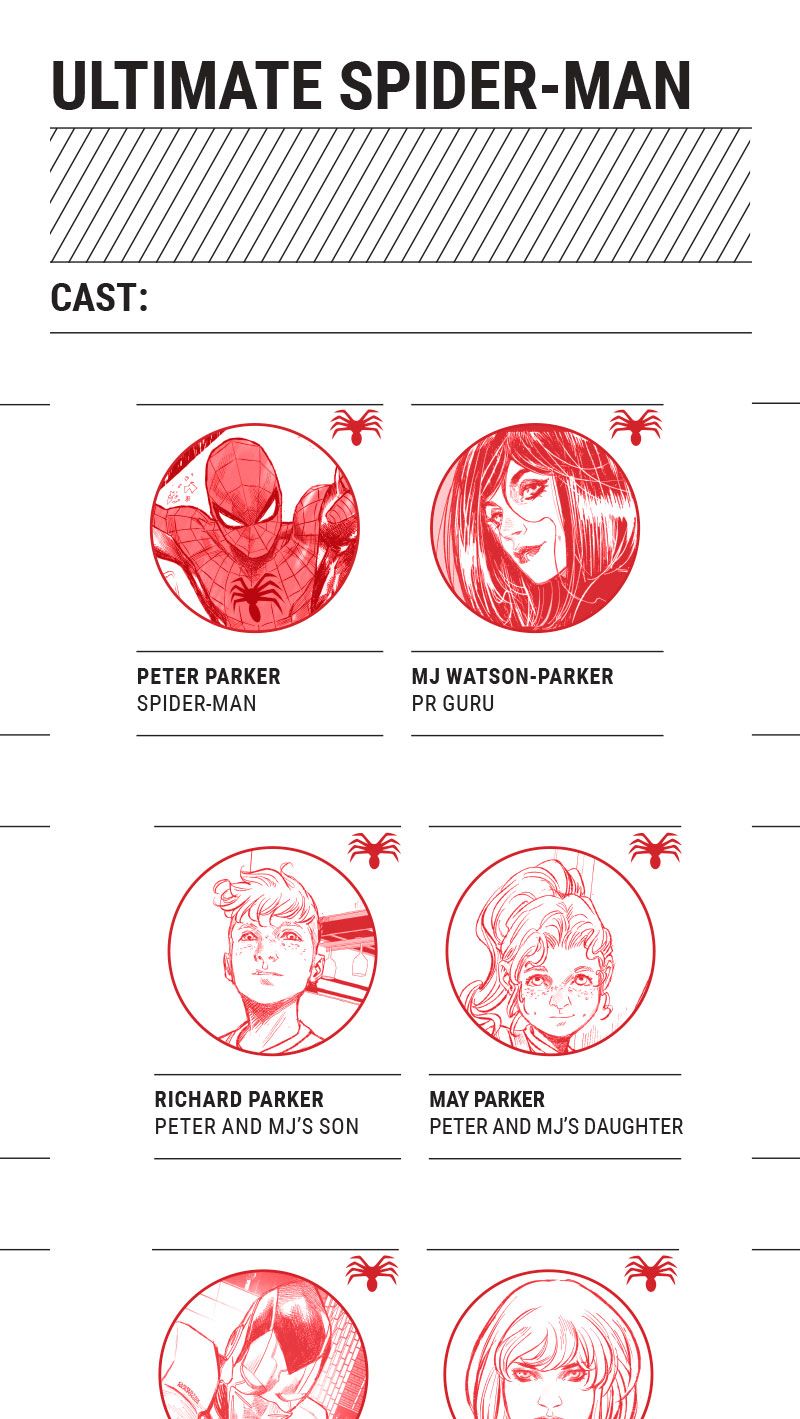 Ultimate Spider-Man Infinity Comic (2024-): Chapter 8 - Page 4