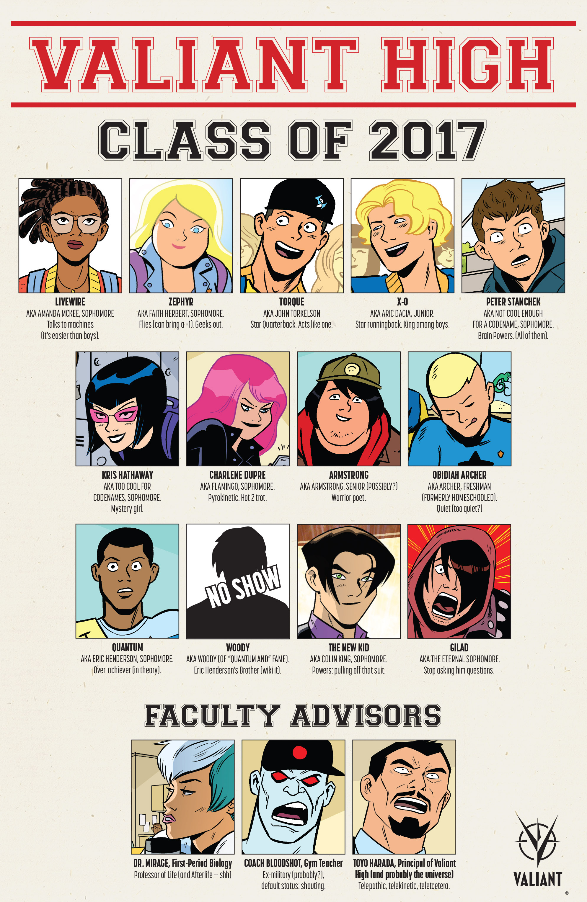 Valiant High (2017): Chapter 1 - Page 3