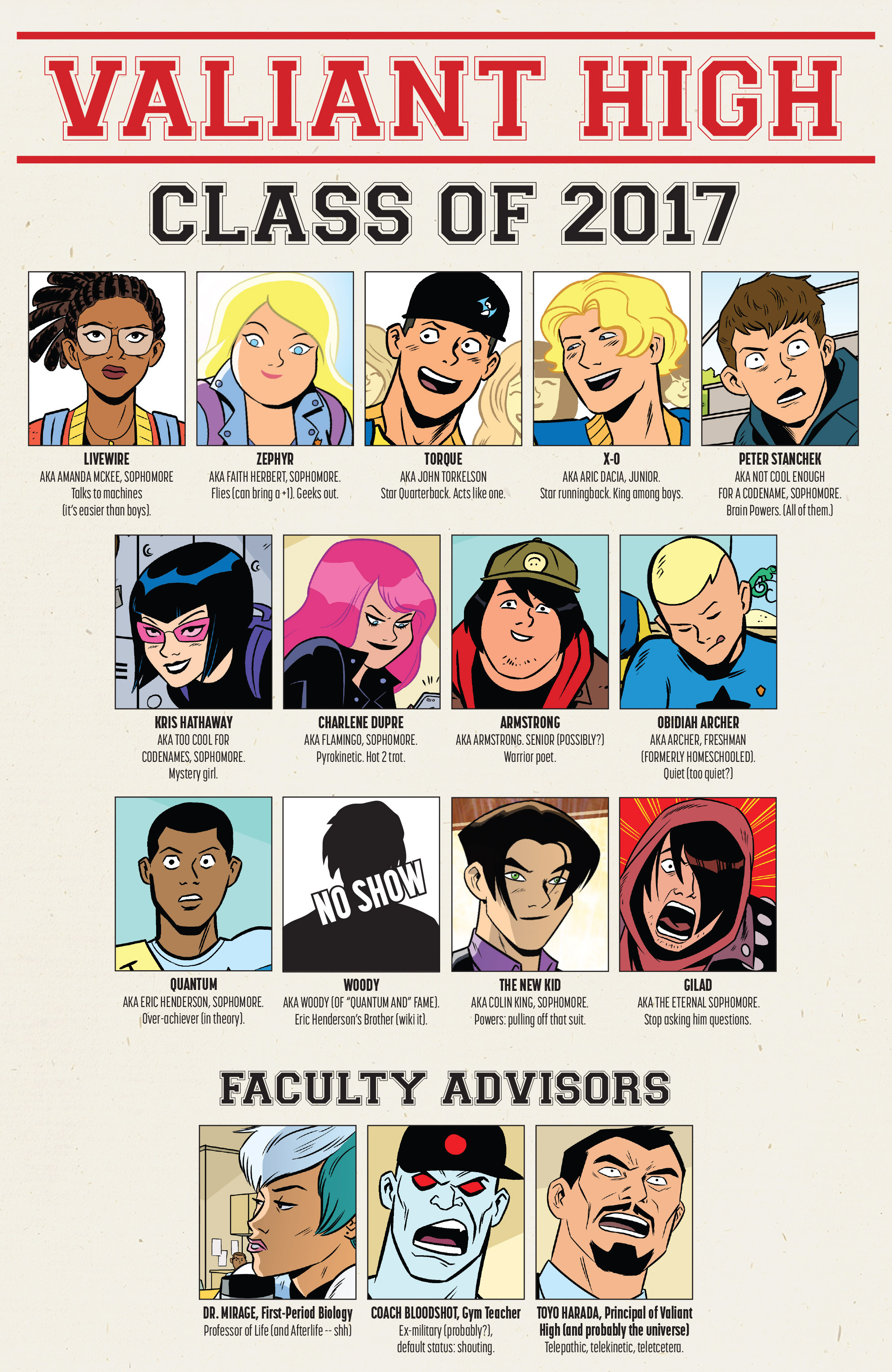 Valiant High (2017): Chapter 4 - Page 3