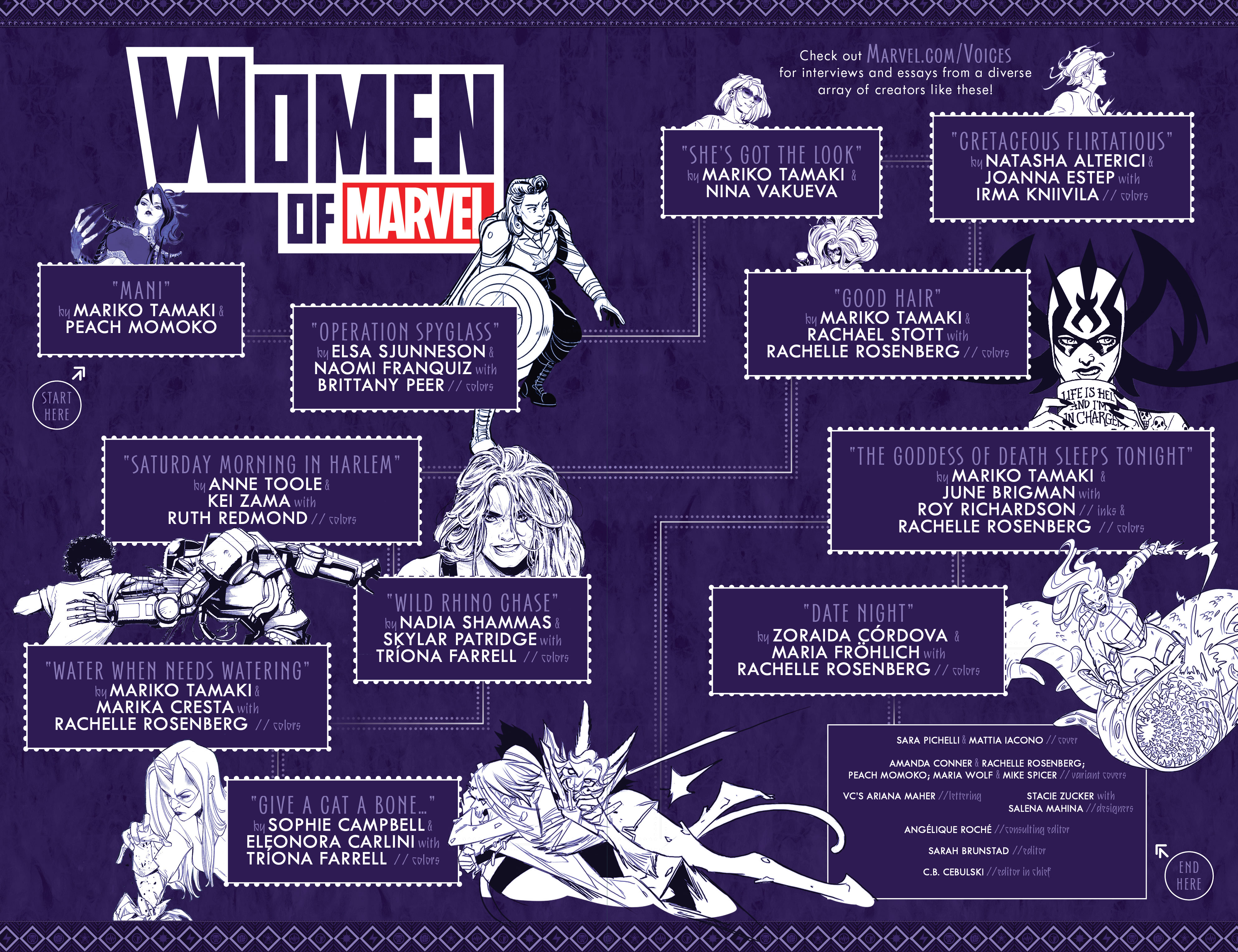 Women Of Marvel (2021): Chapter 1 - Page 3