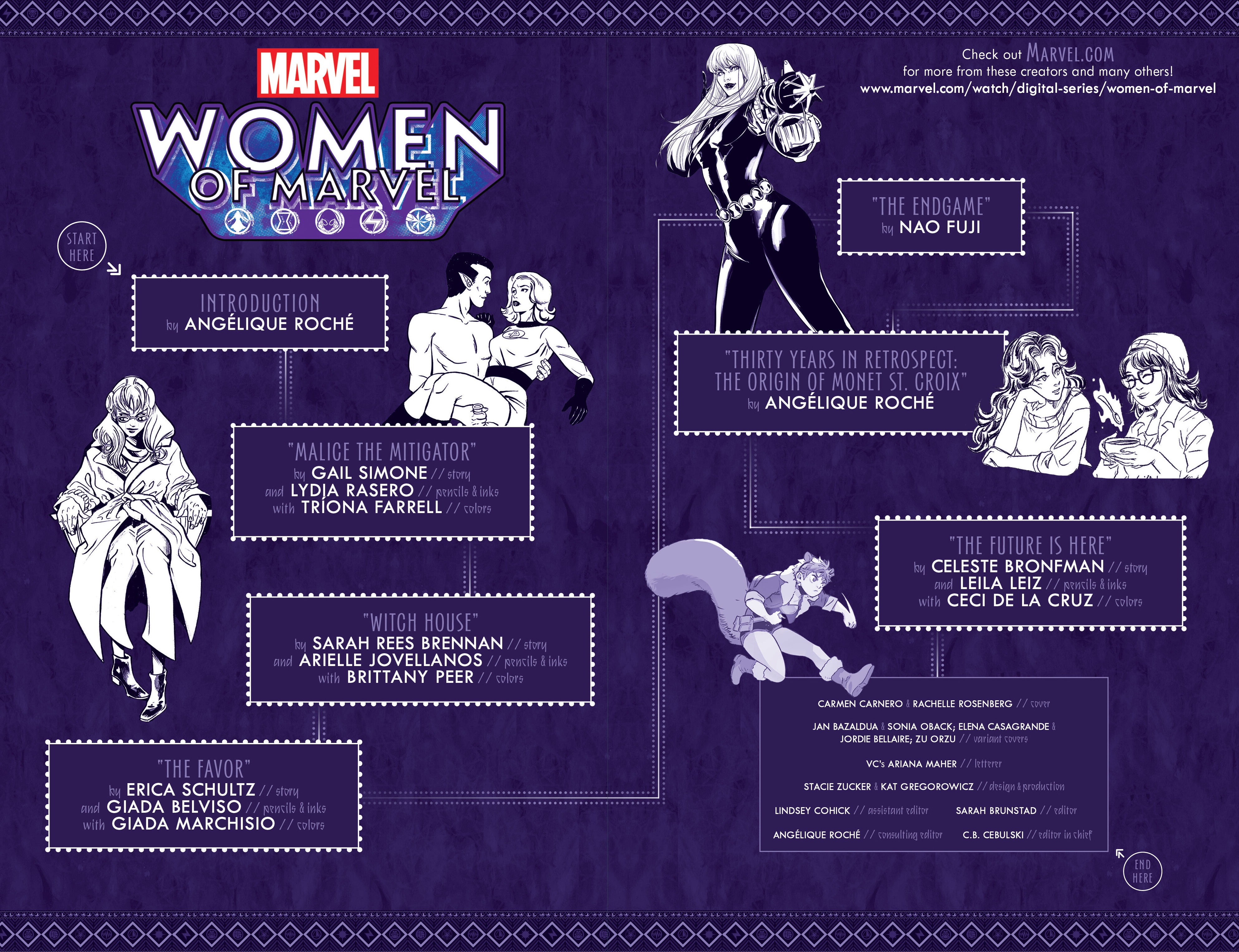 Women of Marvel (2024-): Chapter 1 - Page 3