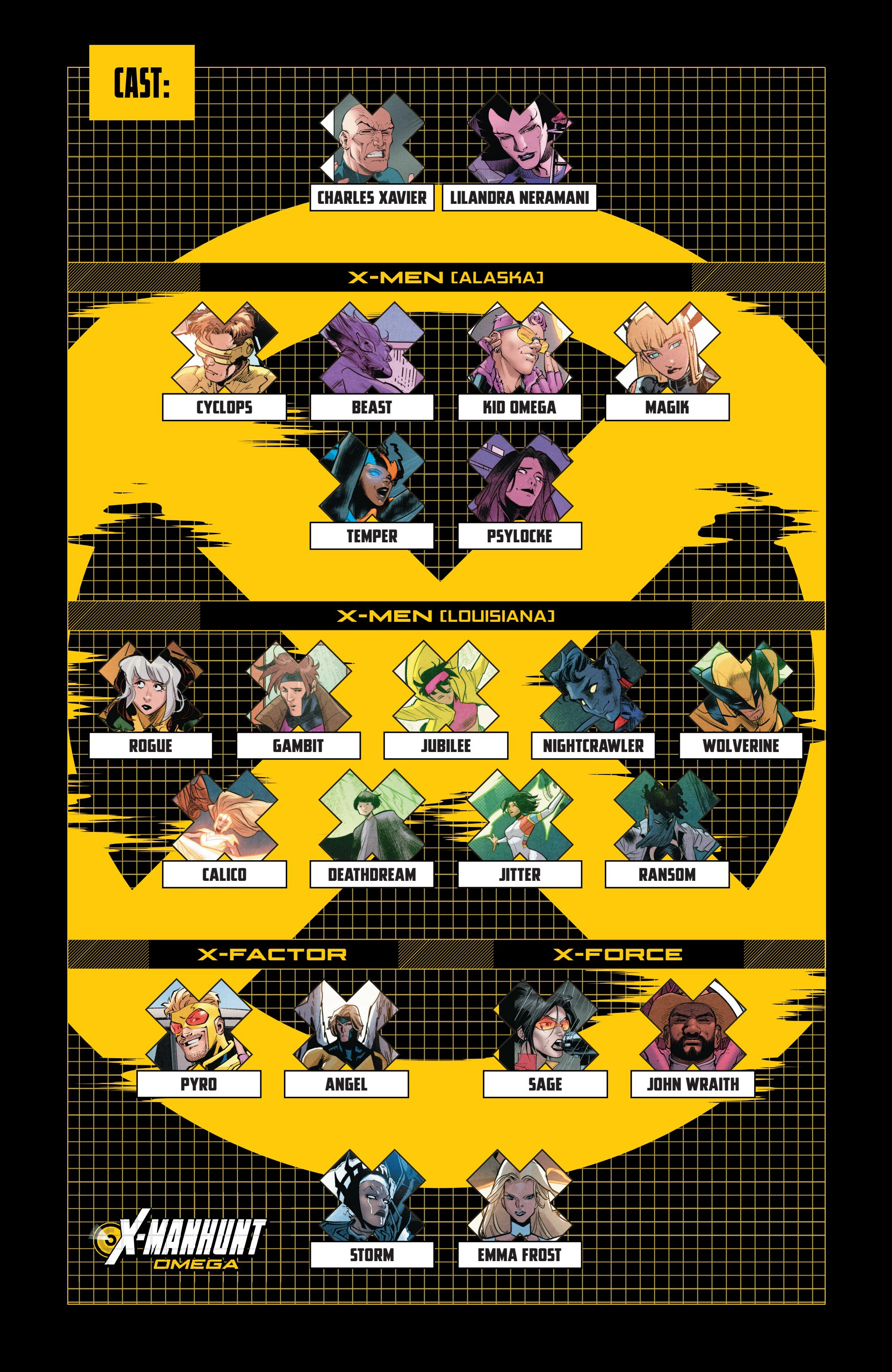X-Manhunt Omega (2025-): Chapter 1 - Page 7