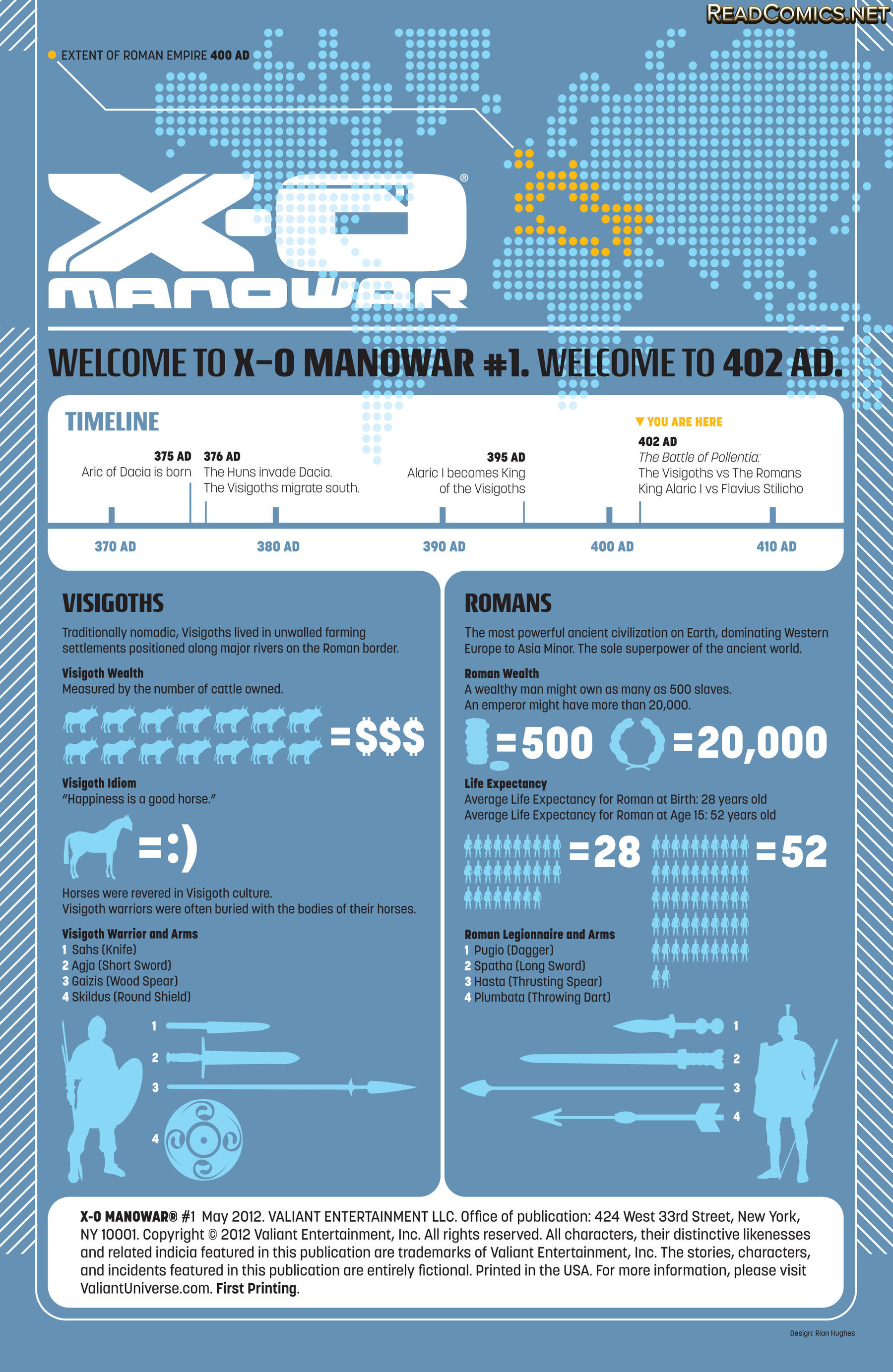 X-O Manowar (2012): Chapter 1 - Page 2
